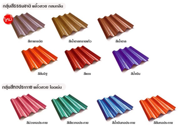 ขายกระเบื้องหลังคาตราช้าง รุ่น พรีม่า ขนาด 55*65*0.5 สีเขียวทอประกาย รูปที่ 3