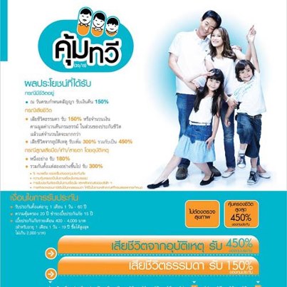 ไทยสมุทรประกันชีวิต จำกัด (มหาชน) รูปที่ 3