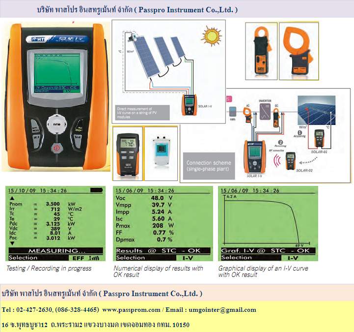 เครื่องมือวัดประสิทธิภาพแผงโซล่าเซลล์  (Solar IV) รูปที่ 1