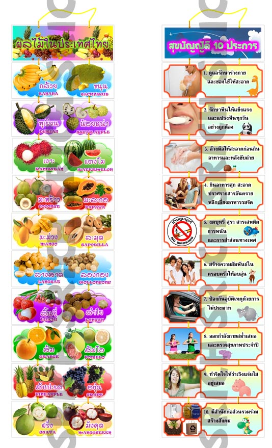 สื่อการเรียนการสอนสำหรับเด็กประถมวัย-ประถมศึกษา รูปที่ 4