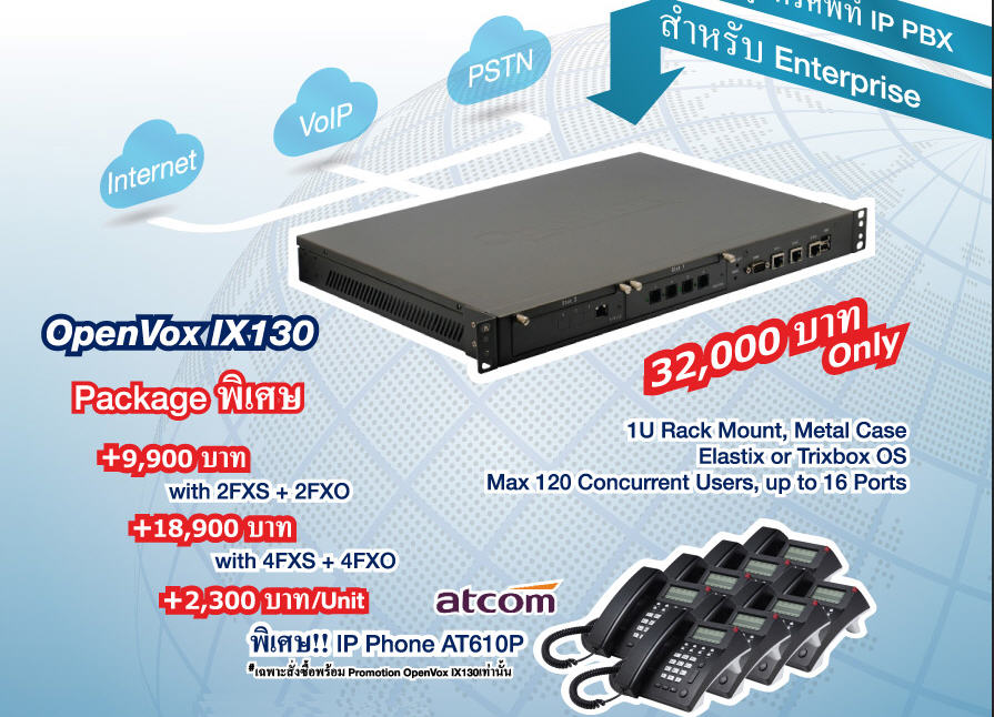 IPPBX รับประกันสินค้าทุกรุ่น รูปที่ 3