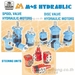 รูปย่อ มอเตอร์ไฮโดรลิก (Hydraulic Motor) M+S, SAI ไฮโดรลิค ไฮดรอลิค ไฮดรอลิก รูปที่1