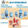 มอเตอร์ไฮโดรลิก (Hydraulic Motor) M+S, SAI ไฮโดรลิค ไฮดรอลิค ไฮดรอลิก