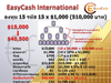 รูปย่อ Easy Cash International สุดยอดธุรกิจการลงทุน สร้างรายได้ไร้ขีดจำกัด รูปที่6