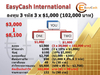 รูปย่อ Easy Cash International สุดยอดธุรกิจการลงทุน สร้างรายได้ไร้ขีดจำกัด รูปที่4