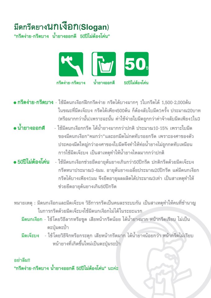 นวัตกรรมใหม่ของการกรีดยาง Tel.082-0981129 รูปที่ 5