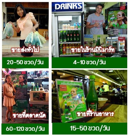 แฟรนไชน์น้ำคลอโรฟิลล์ ขายเม็ดก็ได้ ขายน้ำก็ดี รูปที่ 5