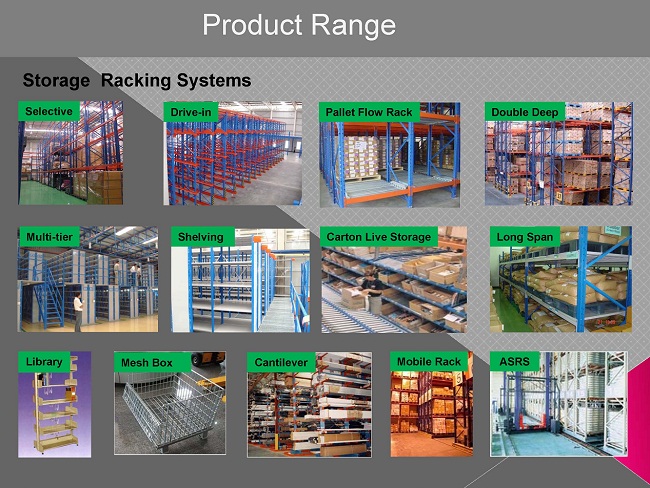 Rack,Racking System , Logistics Equipment ,Shelving System,,ชั้นเก็บสินค้า รูปที่ 3