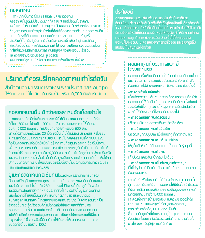 ลืมไปเลย ว่าเคยดำ..!! ให้ยูเมะคอลลาเจนช่วยคุณสิคะ รูปที่ 6