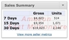รูปย่อ วิธีสร้างรายได้ $19,623/เดือน จากการสร้างและขยายธุรกิจใน Amazon.com เว็บไซต์ค้าปลีกที่มีผู้ซื้อมากที่สุด อันดับ 1 ของโลก โดยใช้เงินทุนเริ่มต้นเพียงไม่กี่พันบาท, ไม่ต้องเหนื่อยกับการทำ SEO, ไม่ต้องหาคนเข้าเว็บ, ไม่ต้องติดต่อลูกค้า, ไม่ต้องรับโทรศัพท์ รูปที่2