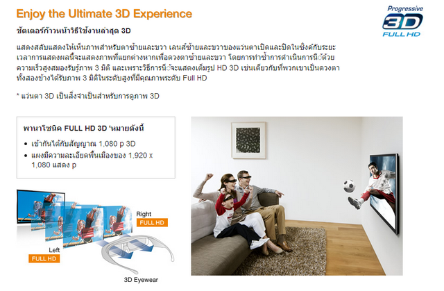 ขายถูก Panasonic LED 3D Smart TV 47