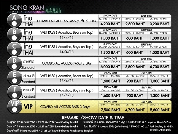 GCircuit Thailand SONGKRAN 2013 ADVANCE COMBO TICKET รูปที่ 1