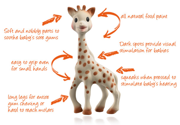 ยางกัดยีราฟโซฟี Sophie the giraffe รูปที่ 1