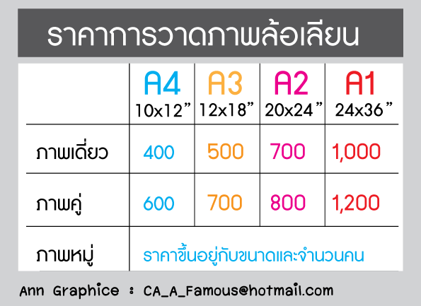 รับออกแบบ งานอาร์ต กราฟฟิค ดีไซน์ สิ่งพิมพ์ ราคาถูก เร็ว ดี รูปที่ 3
