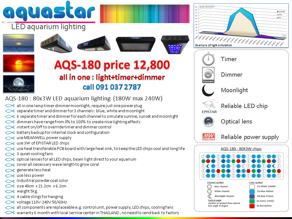 ขาย โคมไฟ aquastar  - all in one (lighting+dimmer+timer) high power LED สำหรับตู้ปลาทะเล รูปที่ 1