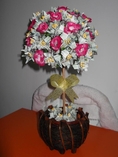 ช่อดอกไม้ธนบัตรราคาถูก จัดใส่กระถาง แจกัน ช่อดอกไม้รับปริญญา กระเช้าของที่ระลึกเป็นของขวัญแด่คนพิเศษ งานวันเกิด วันพ่อ วันแม่ งานเทศกาล งานพิธีต่างๆ