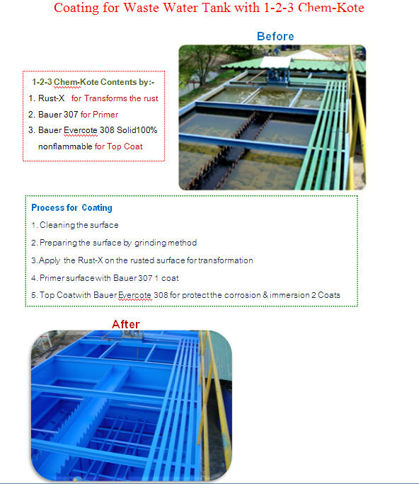  รับเคลือบCeramic Coating สารอีพ๊อกซี่ 100% รับเคลือบผิวโลหะมีความมันเงา,ป้องกันสารเคมีรุนแรง สอบถามที่(จิน087-5413514) รูปที่ 6