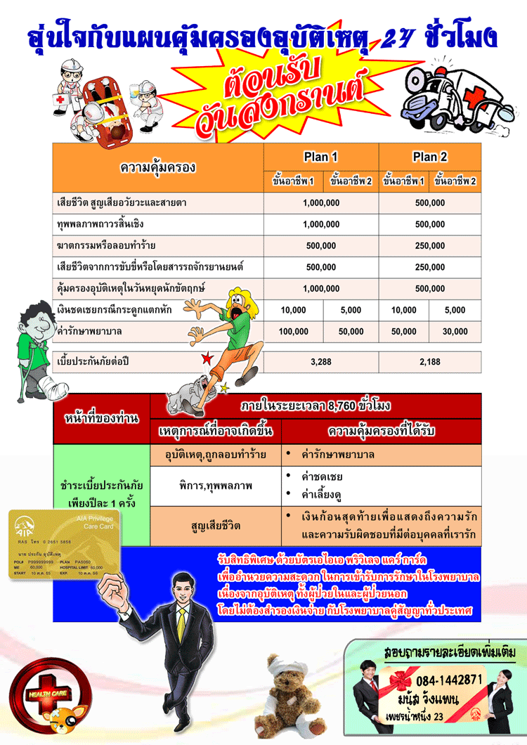 กลับบ้านอุ่นใจ กับโครงการคุ้มครองอุบัติเหตุ 24 ชั่วโมง ช่วงวันหยุดสงกรานต์ รูปที่ 2