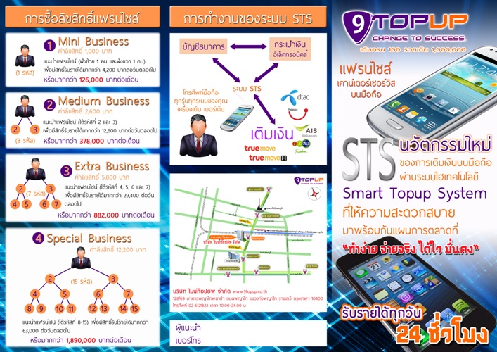 เปิดรับสมัครสมาชิกต้นสายของประเทศ 9TOPUP ไม่เหมือนใครในประเทศไทย รูปที่ 1