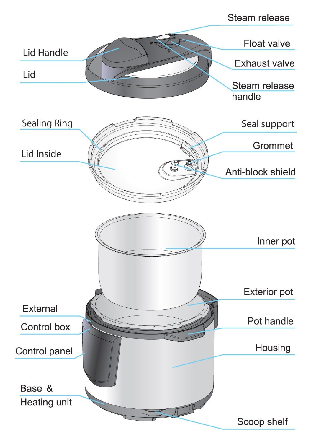 Instant Pot IP-LUX60 6-in-1 Programmable Pressure Cooker, 6.33-Quart  รูปที่ 3