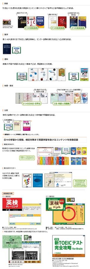 ขายด่วน!!! พจนานุกรมไฟฟ้า Electronic Dictionary Sharp Brain PW-G5200 จากประเทศญี่ปุ่น รูปที่ 6