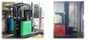 รูปย่อ Titanium Forklift รูปที่5