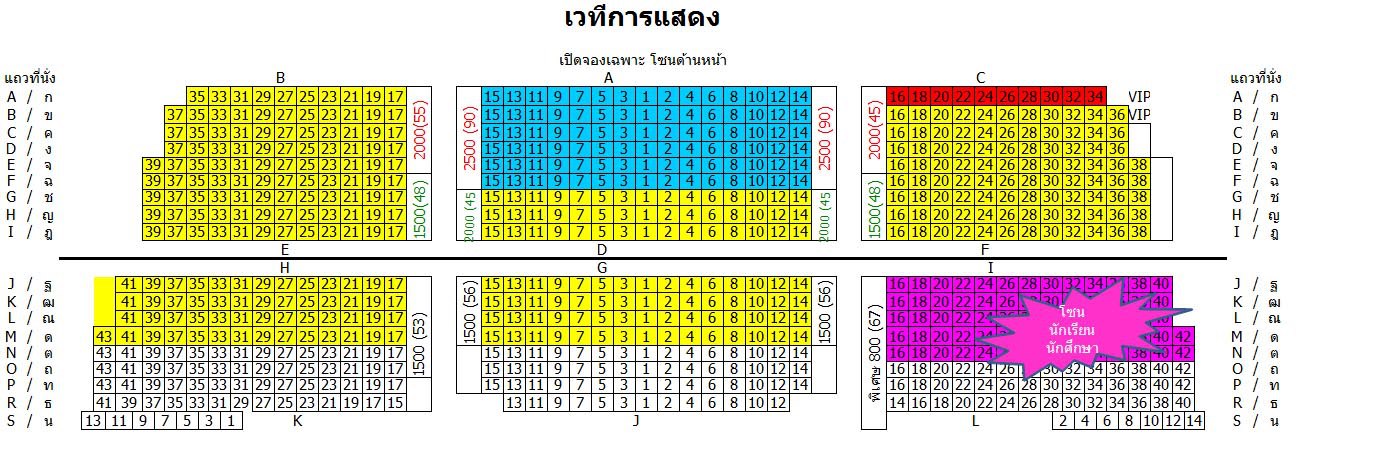 ขายบัตรครบรอบ กัน the star 3rd Anniversary Gun Napat Charity รูปที่ 1