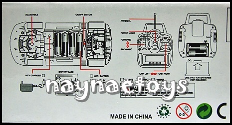 รถบังคับวิทยุ (Scale 1:18)  รูปที่ 3