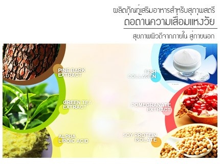 ใหม่ล่าสุด Sunclara ซันคลาร่า ผอมสวย หน้าใส พร้อมภายในกระชับสุด ๆ ราคาถูก 30 Cap. รู่นใหม่ป้องกันการปลอมแปลงโรงงานผลิตเดิมไม่เปลี่ยนแปลง  รูปที่ 3