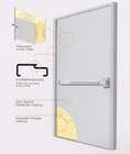 บริษัท ราชาประตูเหล็ก จำกัด ผู้ผลิตจำหน่าย ประตูเหล็ก ประตูหนีไฟ ประตูทนไฟ ประตูเหล็กกันเสียง