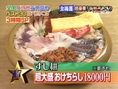 รายการแข่งขันทำอาหาร รายการแนะนำเมนูอาหาร รายการแข่งกินอาหารจานยักษ์ รายการแนะนำร้านอาหารในญี่ปุ่น