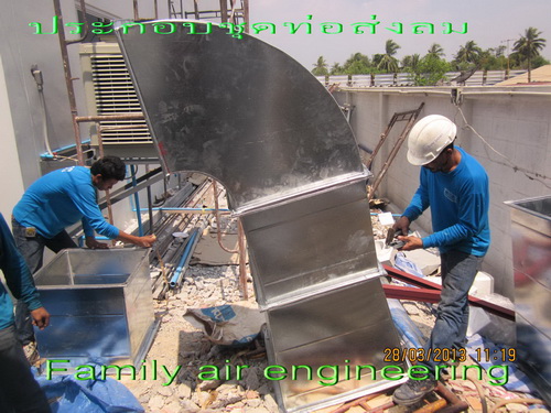 พัดลมไอเย็น EVAPORATIVE รูปที่ 4
