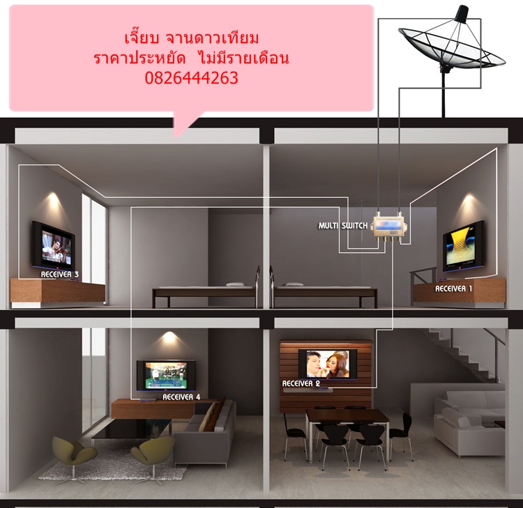 จานดาวเทียม PSI 1.5 เมตร ดู 2 จุดอิสระ ราคารวมติดตั้ง 3990 บาท รูปที่ 5
