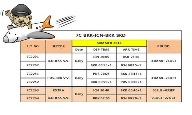ตั๋วเครื่องบิน Low cost ราคาถูกไปเกาหลีใต้ 2557  Jeju air  รูปที่ 4
