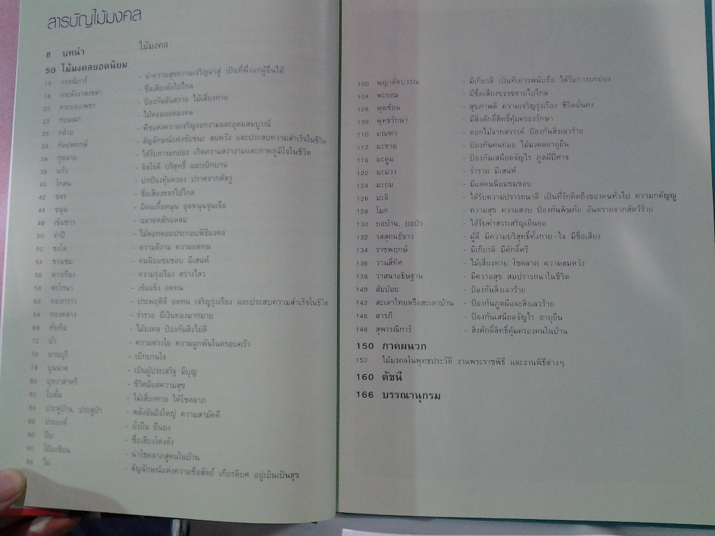 หนังสือไม้มงคล รูปที่ 3