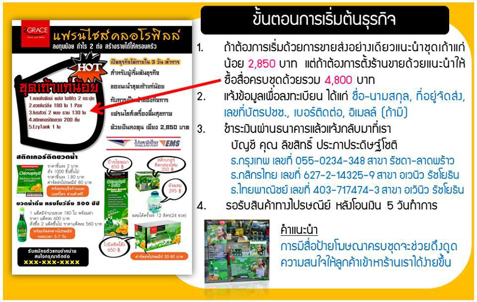 แฟรนไชส์ ราคาเบาๆลงทุนเริ่มต้นเพียง2,850บาท รูปที่ 6