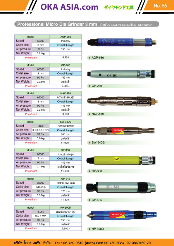 เครื่องเจียรลมบริษัทโอกะ เอเชีย จำกัด  รูปที่ 1