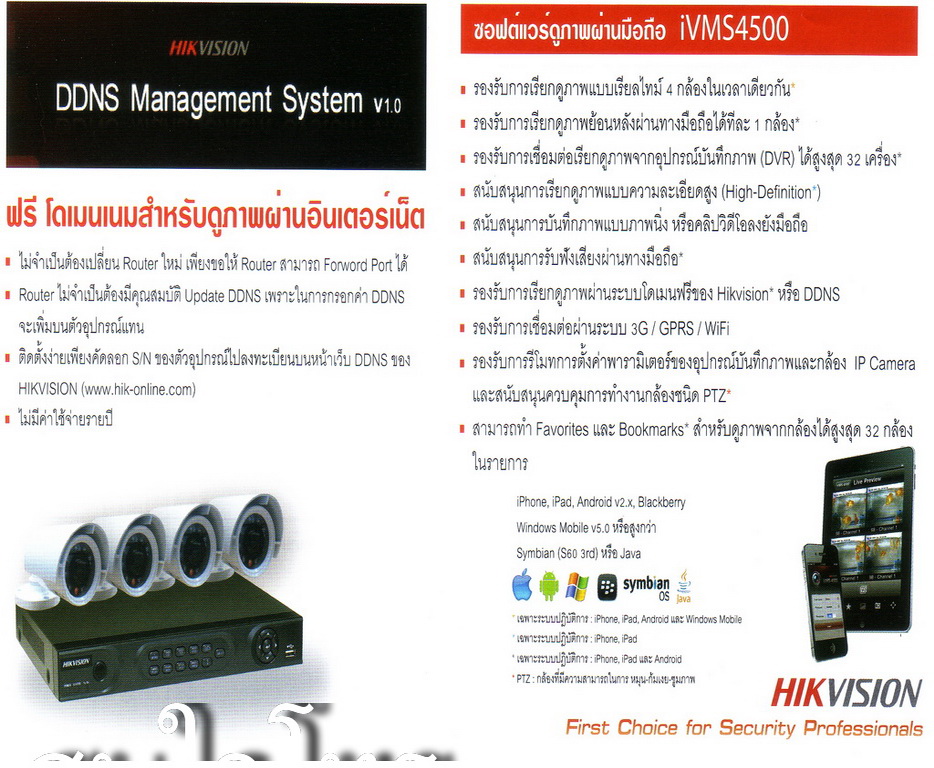 PROMOTION CCTV HIKVISION รูปที่ 1