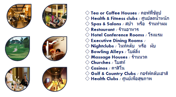 เครื่องเรียกพนักงานร้านอาหาร รูปที่ 6