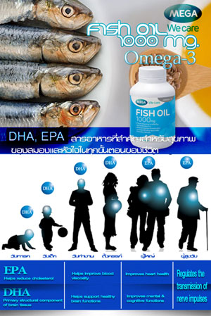 เพิ่มพลังสมอง  ความจำ  ความคิด สูตรน้ำมันปลาเข้มข้นของ Mega We care ตัวใหม่ที่ชื่อ Maxx Omega 3  AA รูปที่ 1