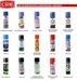 รูปย่อ ELECTRICAL PARTS CLEANER (อิเล็คตริเคิล พาร์ท คลีนเนอร์)น้ำยาทำความสะอาดอุปกรณ์ไฟฟ้า รูปที่3