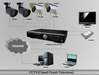 รูปย่อ รับติดตั้งระบบกล้องวงจรปิด ( CCTV DVR)1 รูปที่2