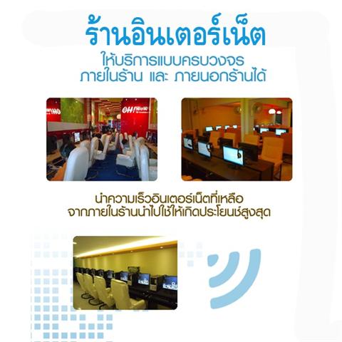จำหน่ายและติดตั้ง ระบบLAN กล้องวงจรปิด ดูผ่านอินเตอร์เน็ตฟรี กล้องติดรถยนต์ IPTV รูปที่ 5