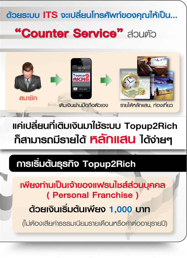 ธุรกิจแฟรนไชส์เติมเงินมือถือ ลงทุนแค่ 1,000 บาท รูปที่ 1