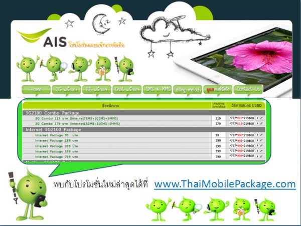 Mobile package รูปที่ 1