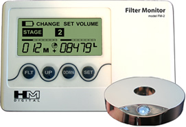 วัดอายุไส้กรอง Filter Monitor รูปที่ 1