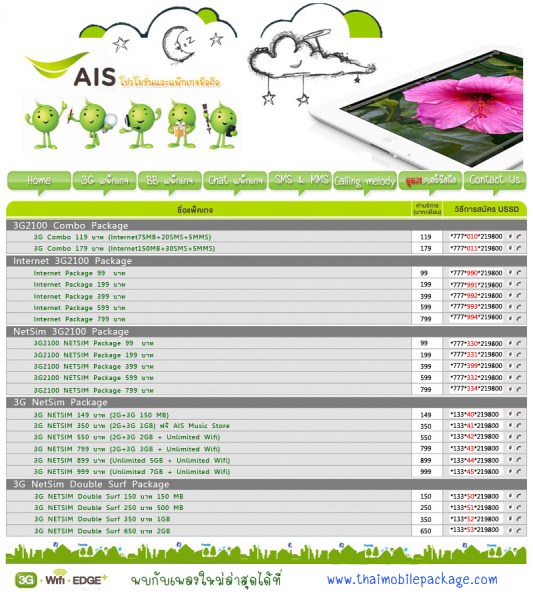 โปรโมชั่น 3G รูปที่ 2