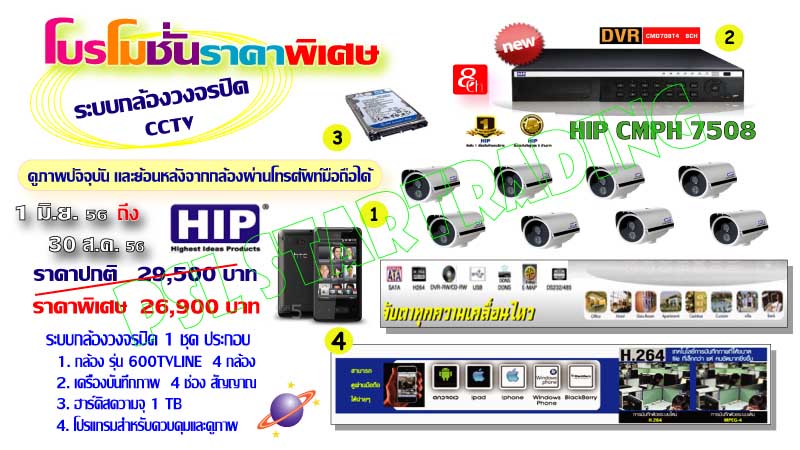 กล้องวงจรปิด CCTV  ราคาพิเศษ 9,900.-  เท่านั้น รับประกัน 2 ปี รูปที่ 3