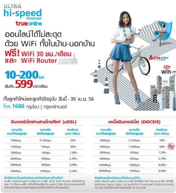 Ultra Hi-speed Internet รูปที่ 1