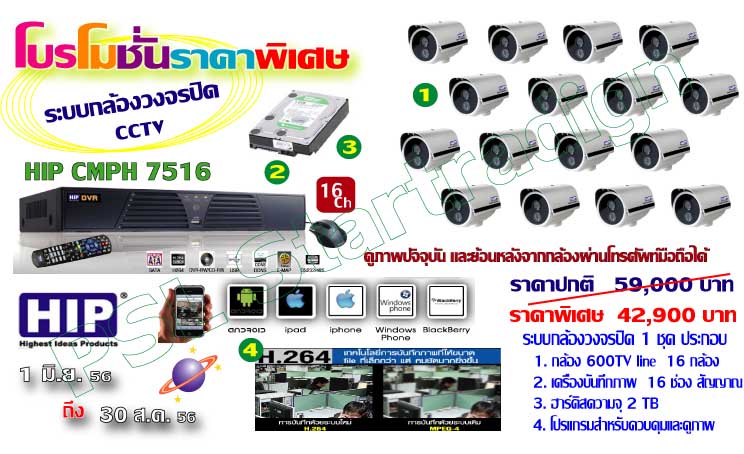 กล้องวงจรปิด CCTV  ราคาพิเศษ 9,900.-  เท่านั้น รับประกัน 2 ปี รูปที่ 4